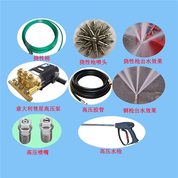 高壓清洗機執(zhí)行機構(gòu)